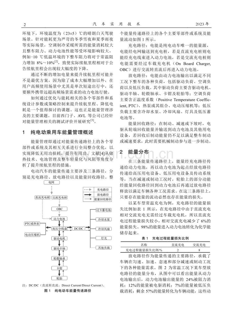 纯电动乘用车能量管理浅析.pdf_第2页