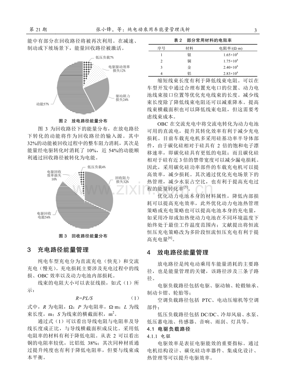 纯电动乘用车能量管理浅析.pdf_第3页