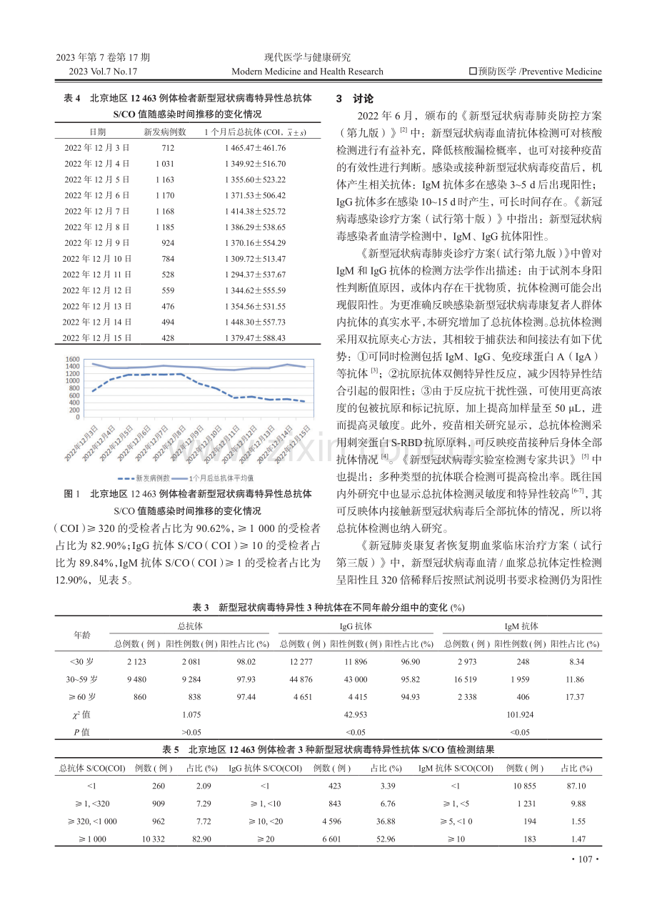 大范围疫情中新型冠状病毒抗体免疫城市墙形成的现状调研.pdf_第3页