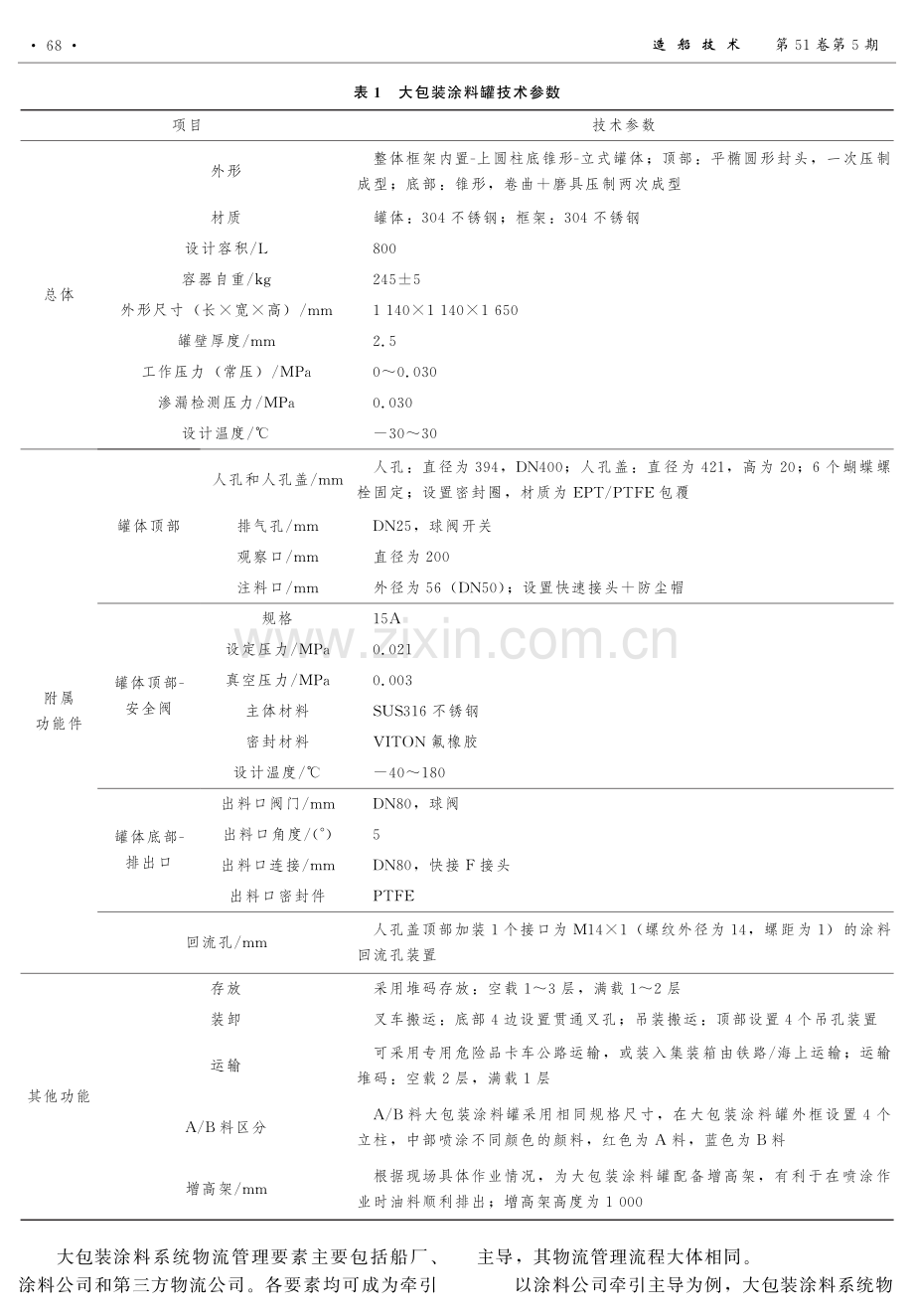 大包装涂料系统在船厂的应用.pdf_第3页