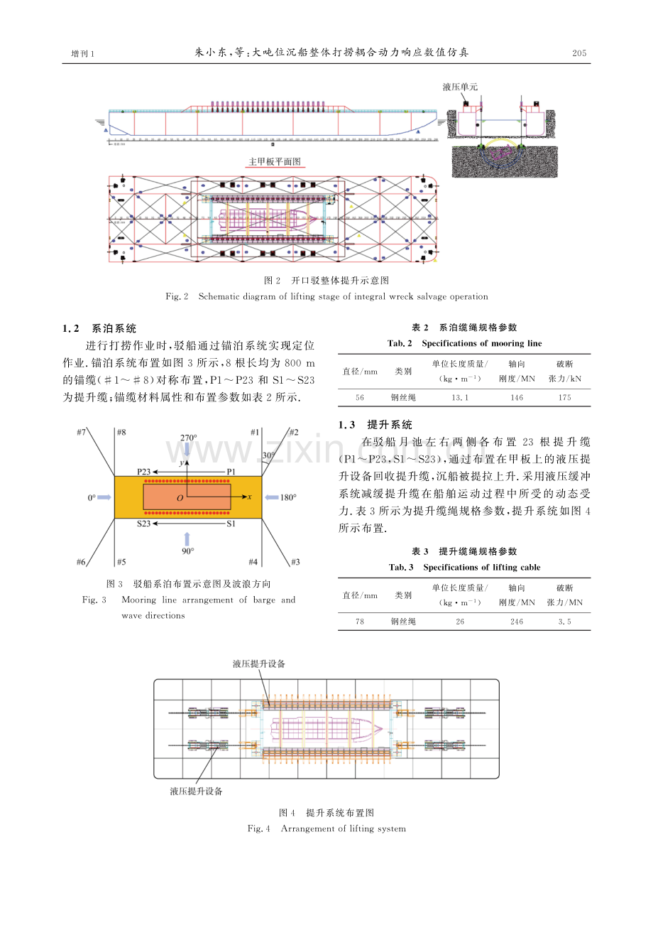 大吨位沉船整体打捞耦合动力响应数值仿真.pdf_第3页