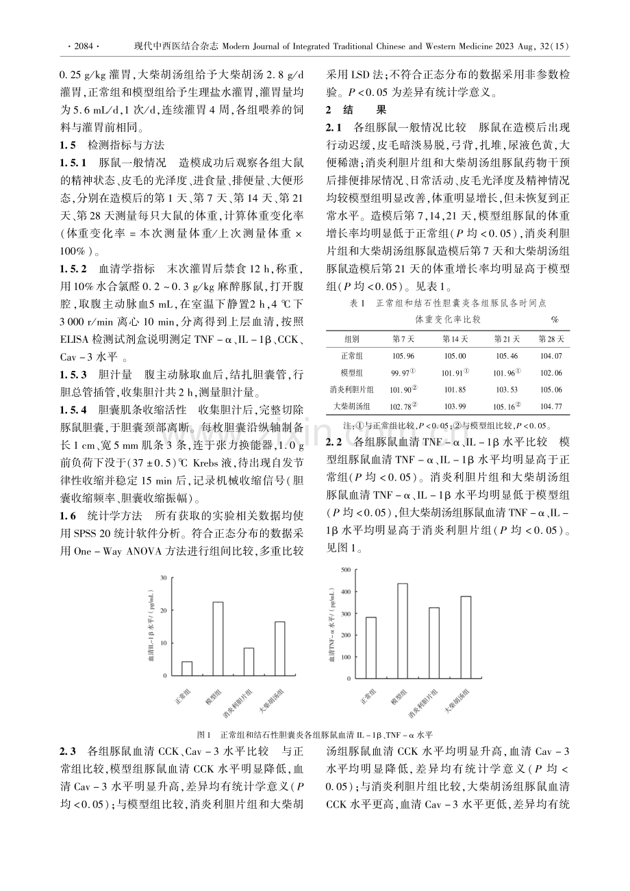 大柴胡汤对结石性胆囊炎豚鼠胆囊动力的影响及其机制.pdf_第3页