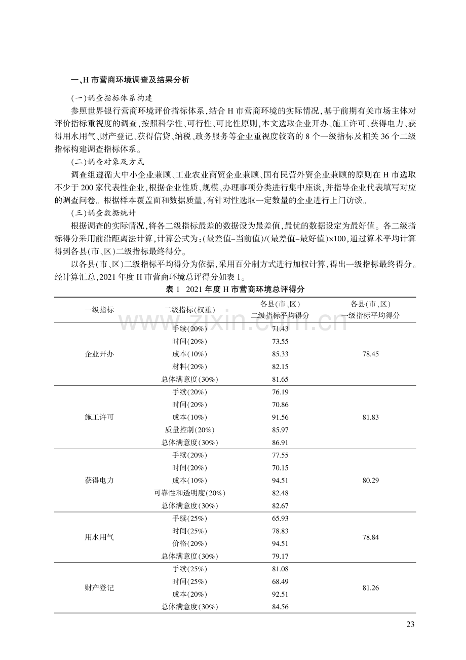 地方城市营商环境优化策略研究——基于湖北省H市的调查.pdf_第2页