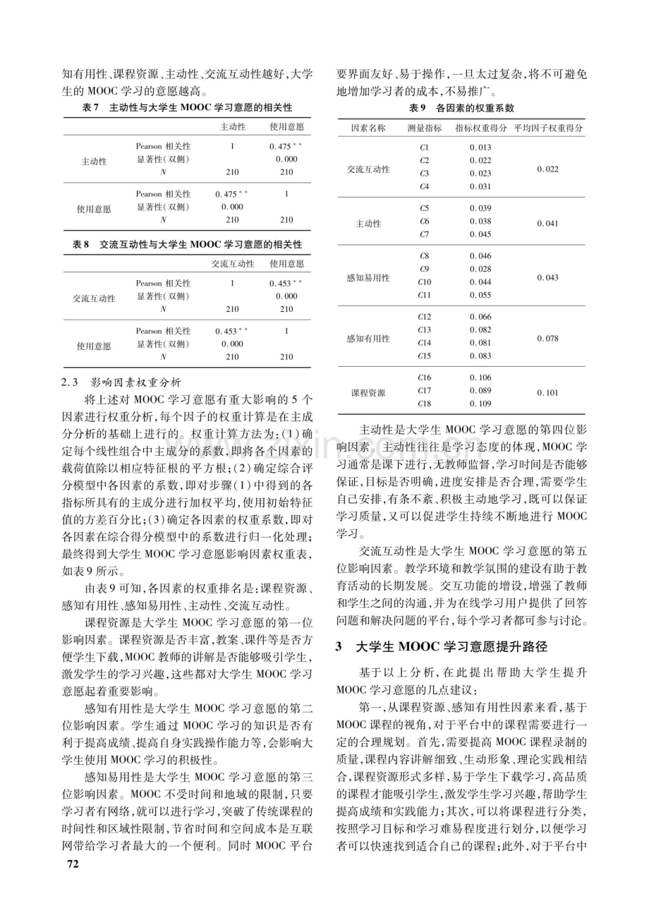 大学生MOOC学习调查及提升路径研究.pdf_第3页