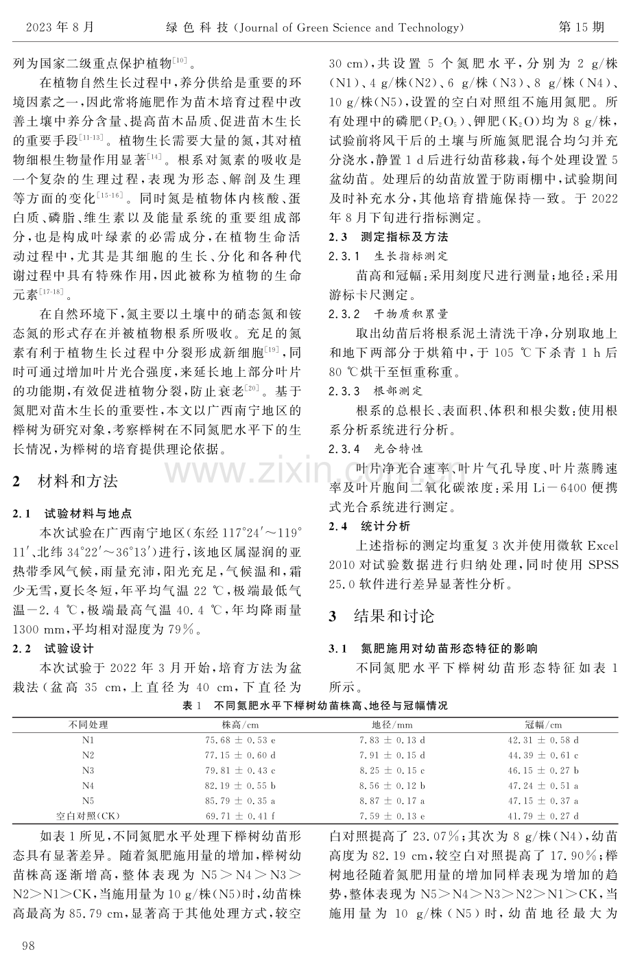 氮肥施用对榉树容器苗生长的影响研究.pdf_第2页