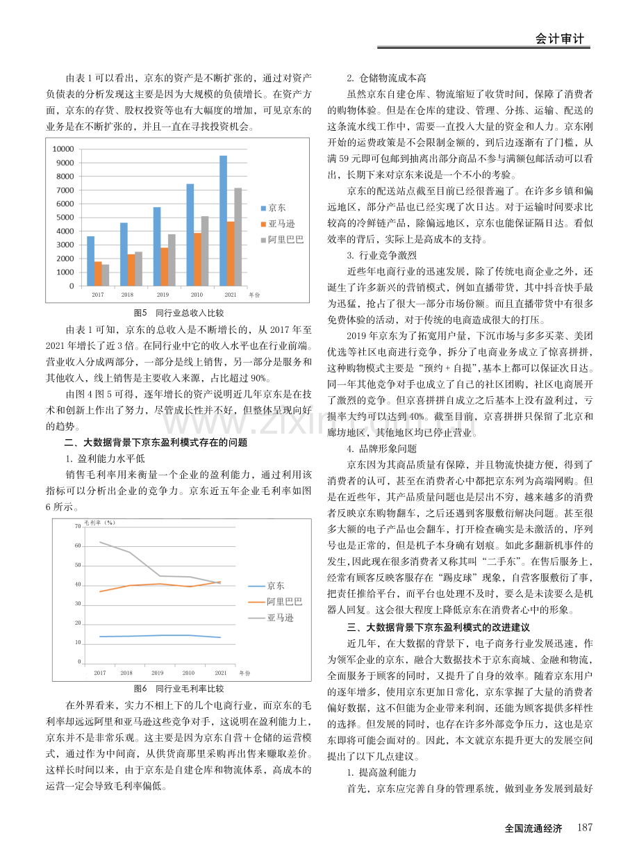 大数据背景下京东的盈利模式优化研究.pdf_第3页