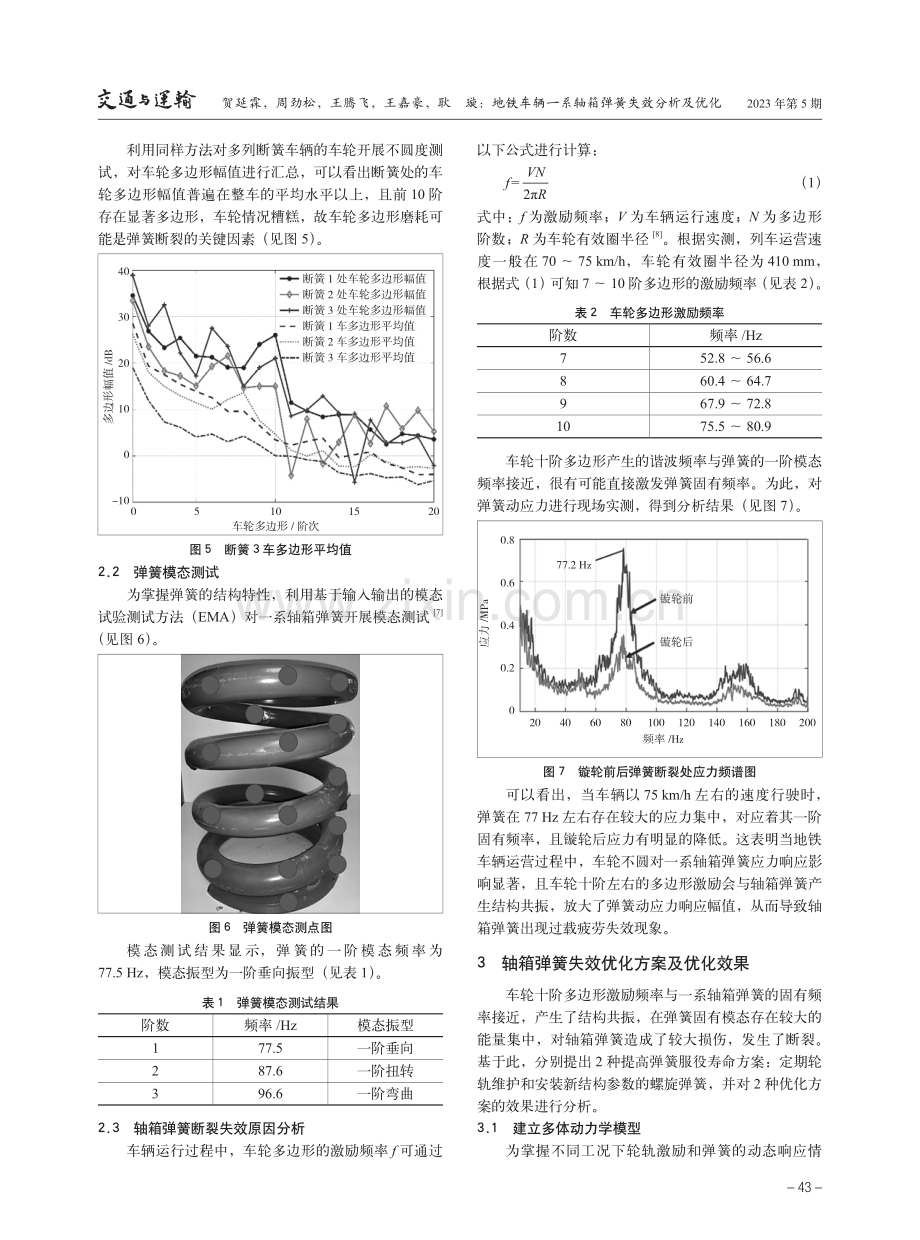 地铁车辆一系轴箱弹簧失效分析及优化.pdf_第3页