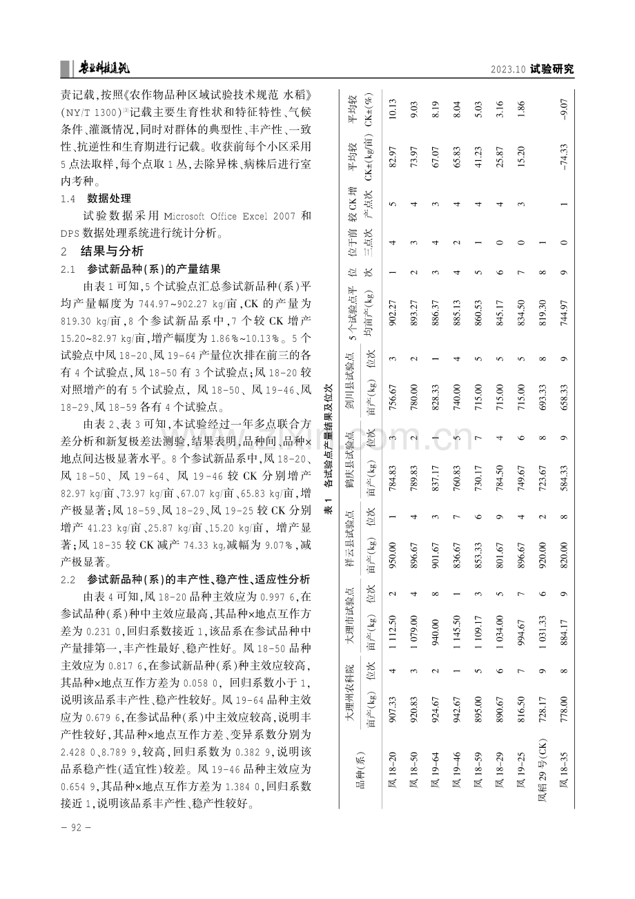 大理州高海拔粳稻一年多点试验分析.pdf_第2页