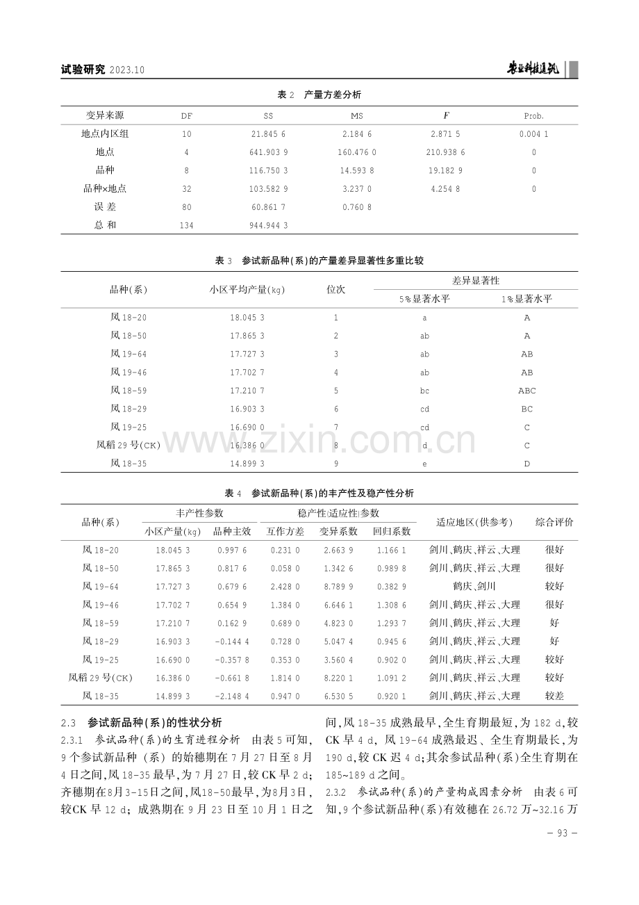 大理州高海拔粳稻一年多点试验分析.pdf_第3页