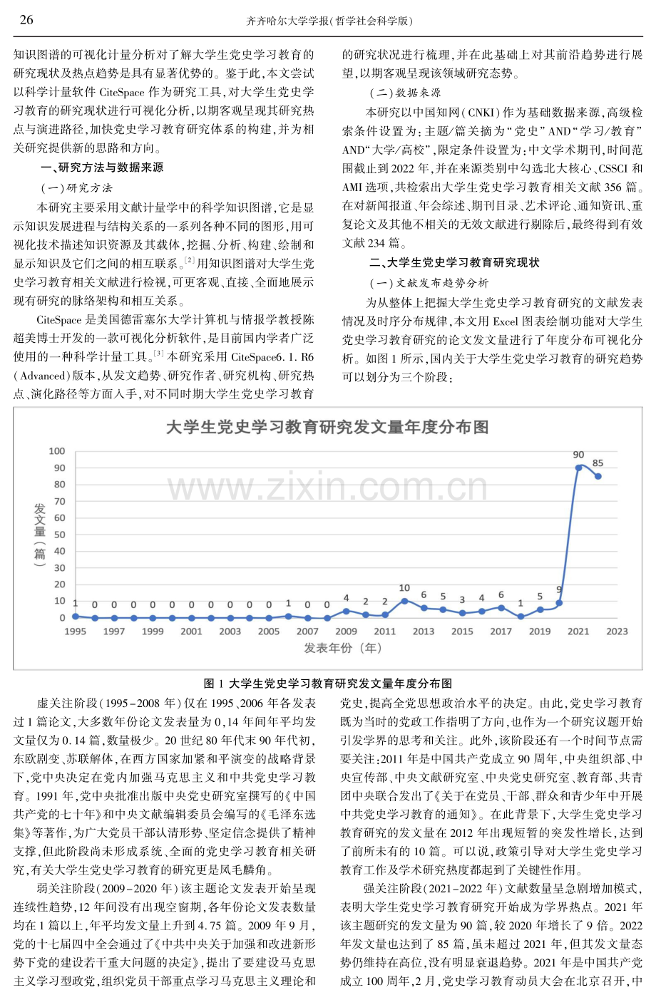 大学生党史学习教育研究现状、热点与趋势分析.pdf_第2页