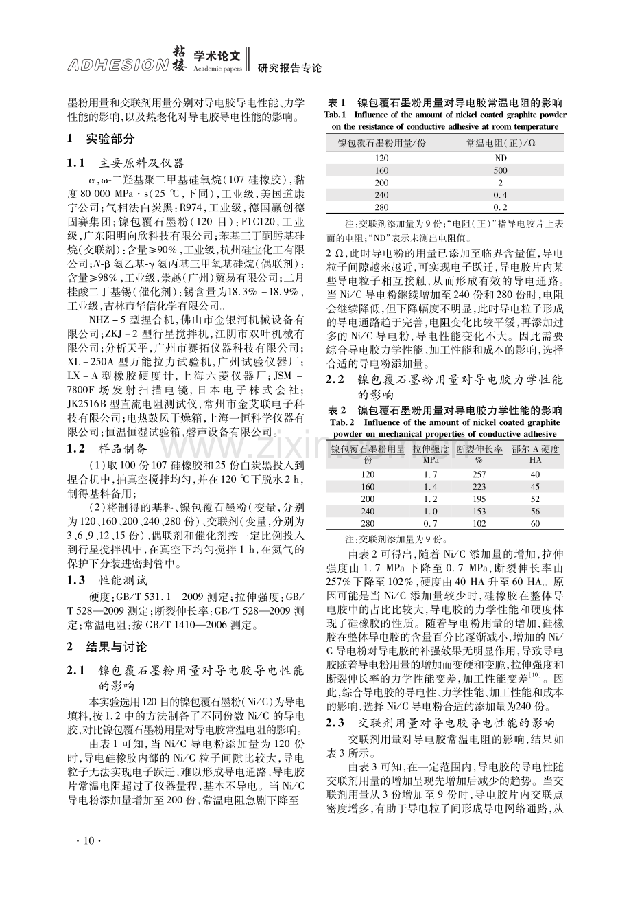 单组分室温固化导电硅橡胶的制备和性能研究.pdf_第2页