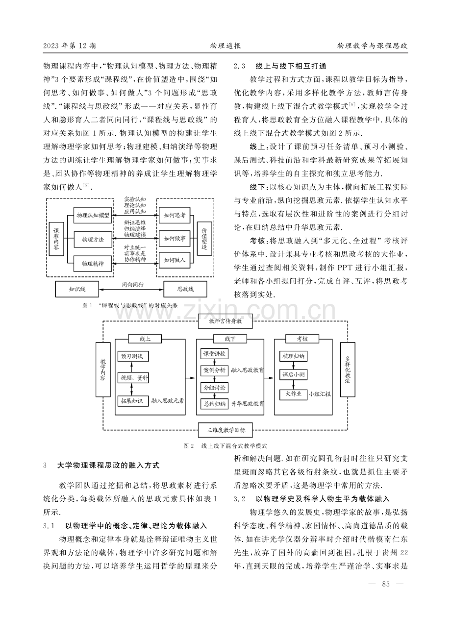 大学物理课程思政的探索与实践.pdf_第2页