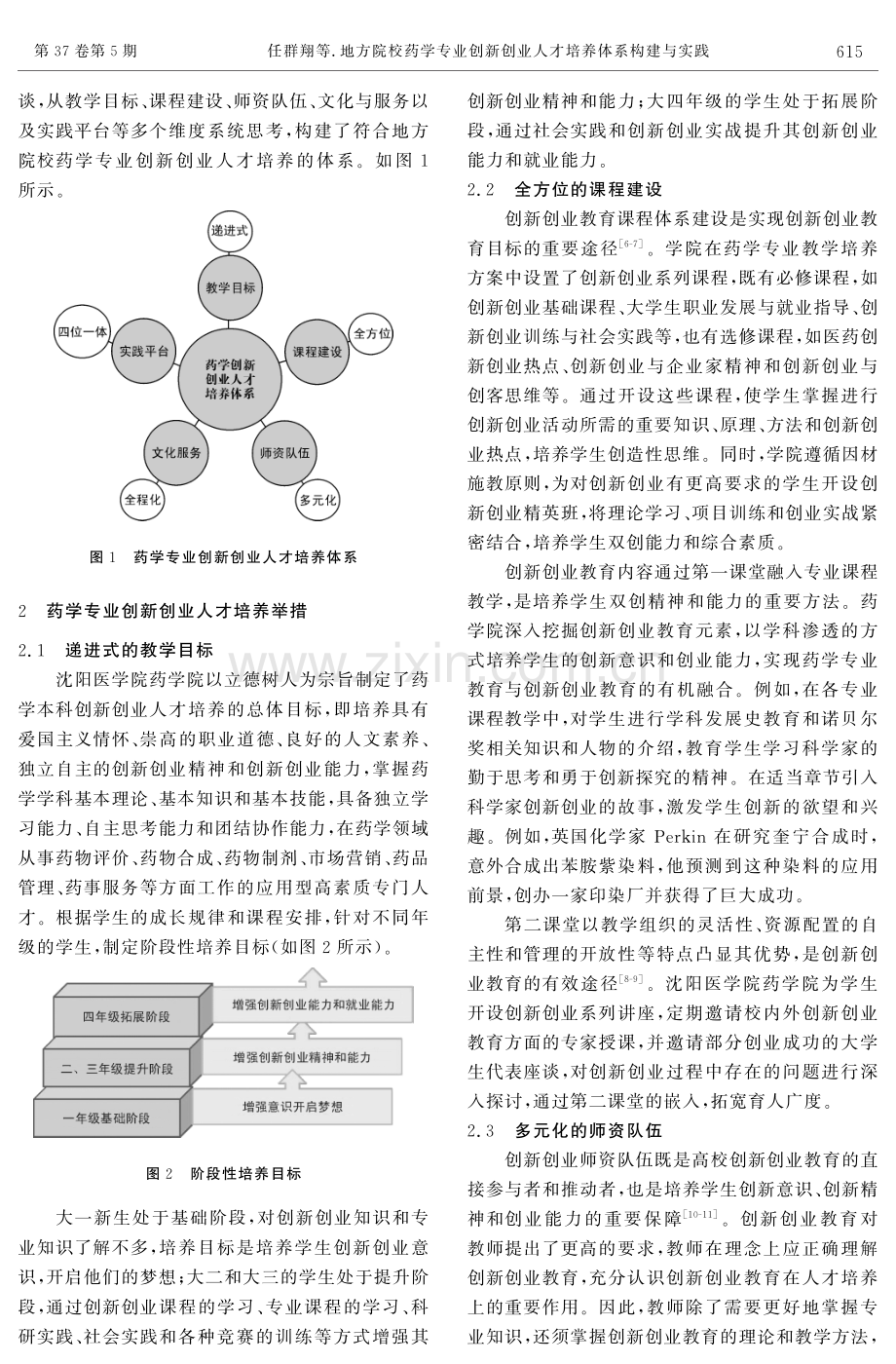 地方院校药学专业创新创业人才培养体系构建与实践.pdf_第2页