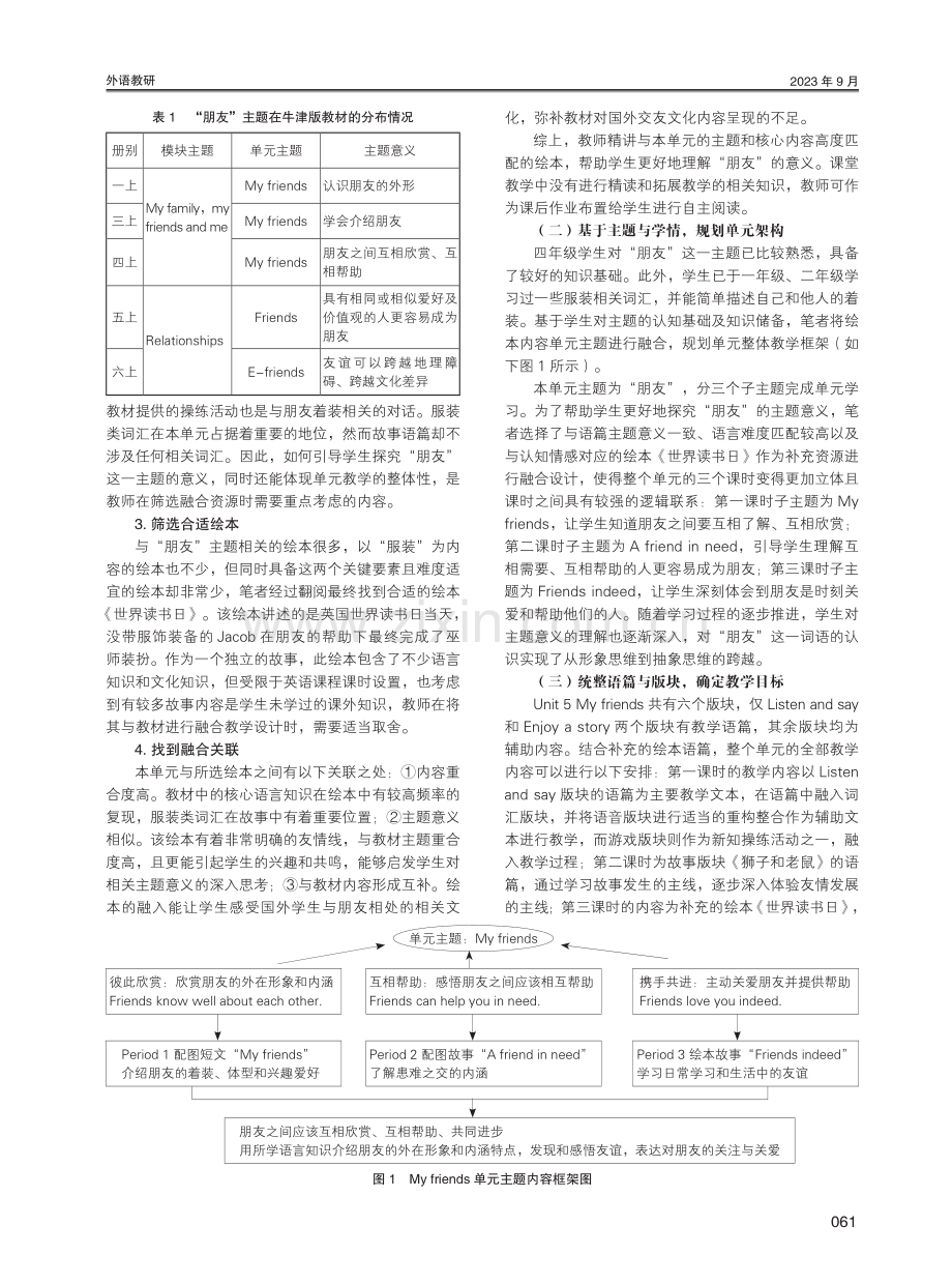 单元主题引领下的小学英语教材与绘本融合应用研究——以牛津版教材为例.pdf_第2页