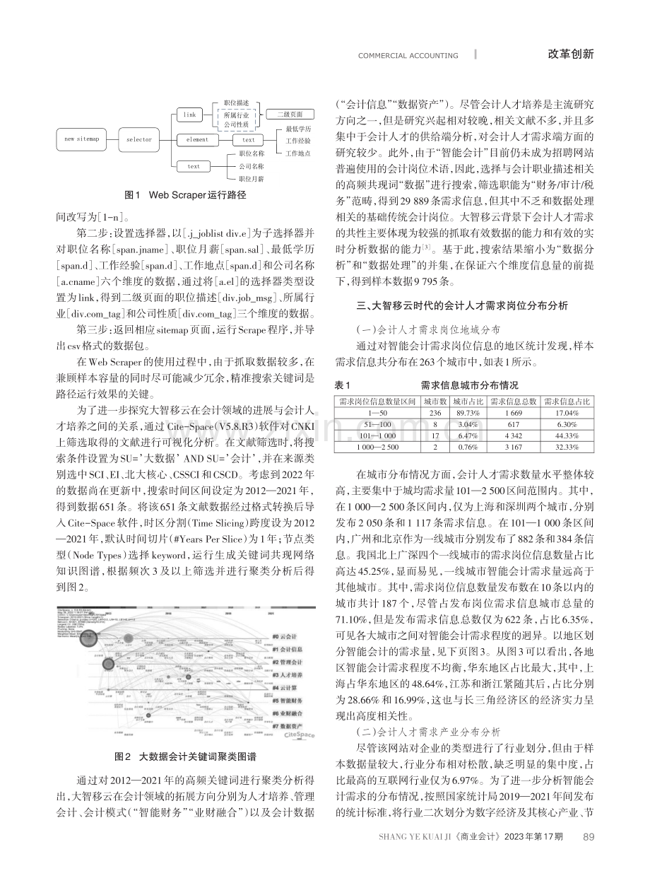 大智移云时代会计人才需求变迁——基于Python的文本分析.pdf_第2页