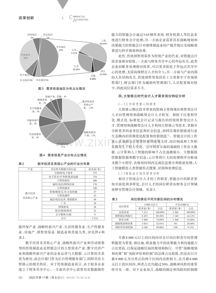 大智移云时代会计人才需求变迁——基于Python的文本分析.pdf_第3页