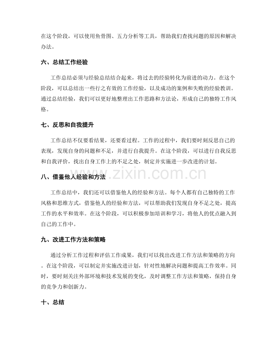 工作总结中的工作思路和方法论.docx_第2页