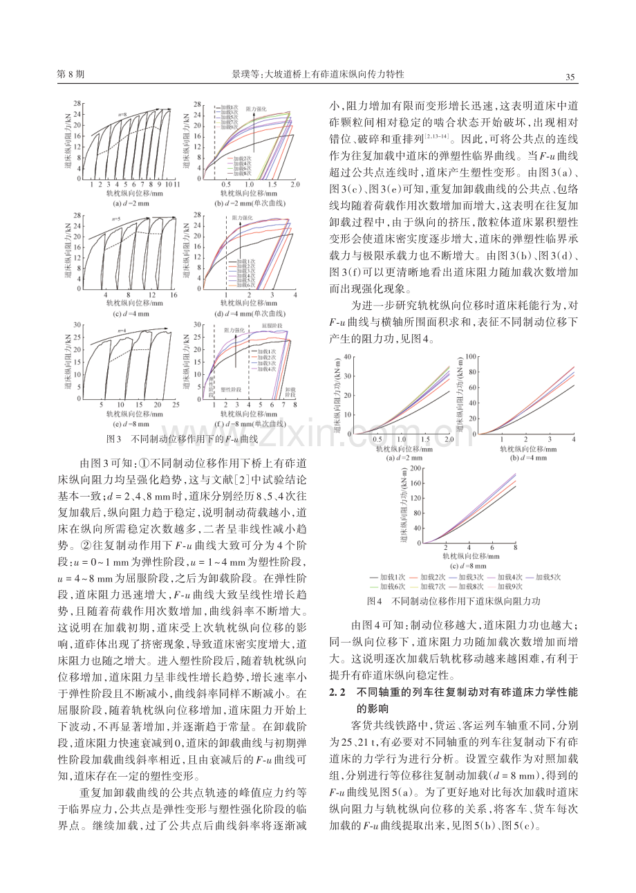 大坡道桥上有砟道床纵向传力特性.pdf_第3页