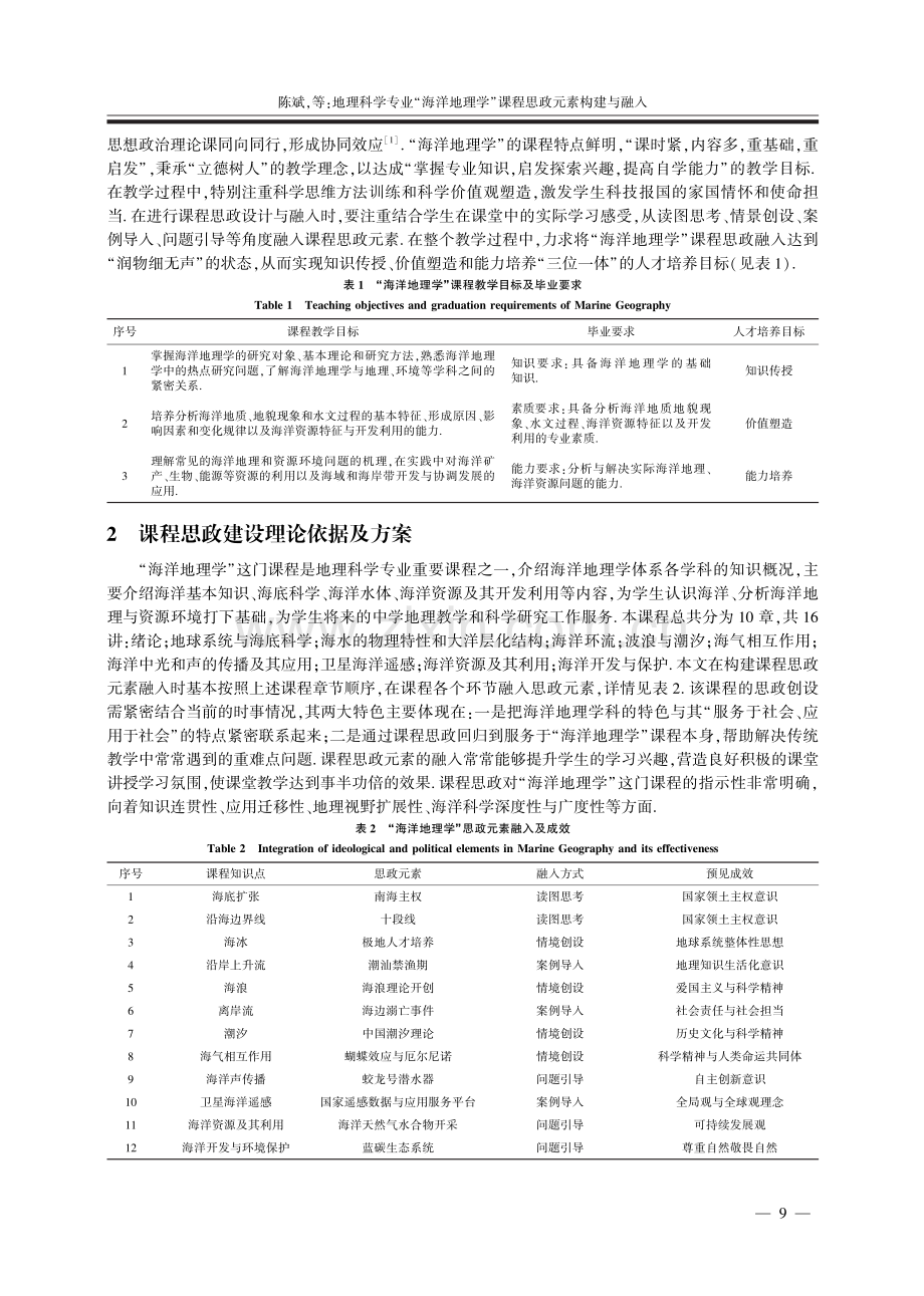 地理科学专业“海洋地理学”课程思政元素构建与融入.pdf_第2页