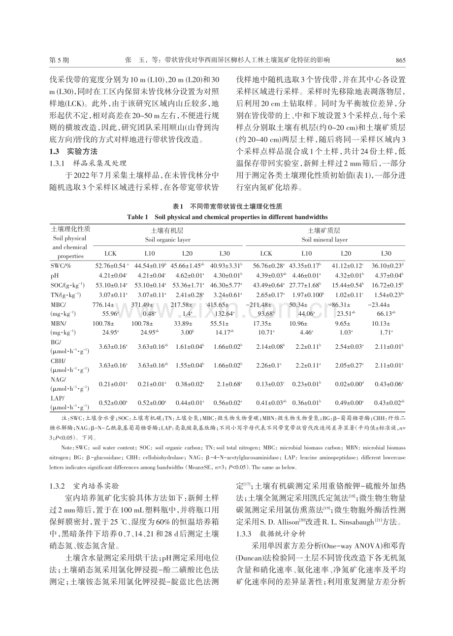 带状皆伐对华西雨屏区柳杉人工林土壤氮矿化特征的影响.pdf_第3页