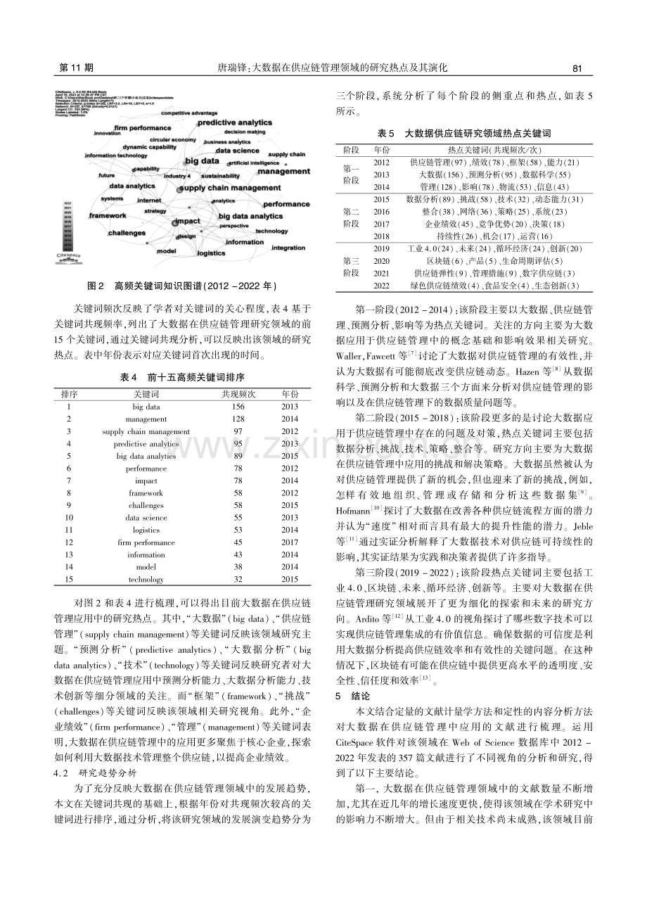 大数据在供应链管理领域的研究热点及其演化——基于CiteSpace的知识图谱分析.pdf_第3页