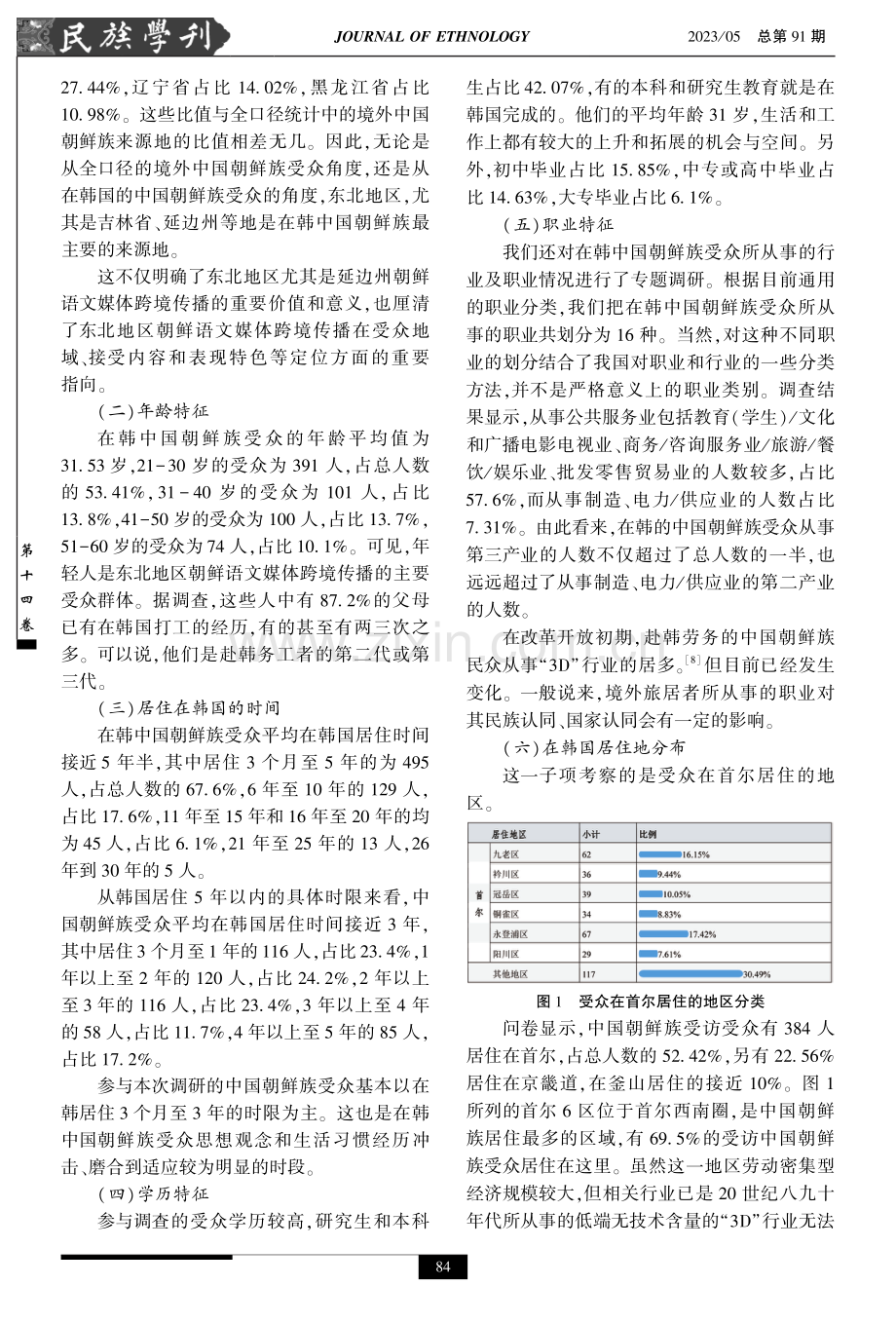 代际更迭与需求之变：跨境传播视域下在韩中国朝鲜族受众特征的再认识.pdf_第3页