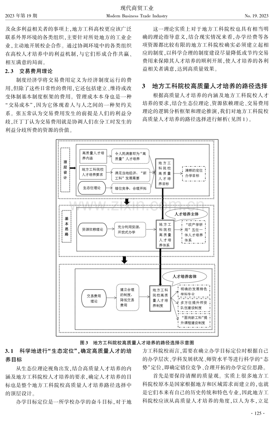 地方工科院校高质量人才培养的理论逻辑与路径选择.pdf_第2页