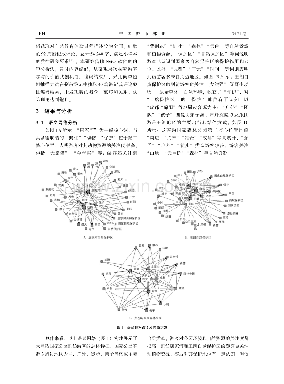 大熊猫国家公园游客参与自然教育的价值共创机理.pdf_第3页