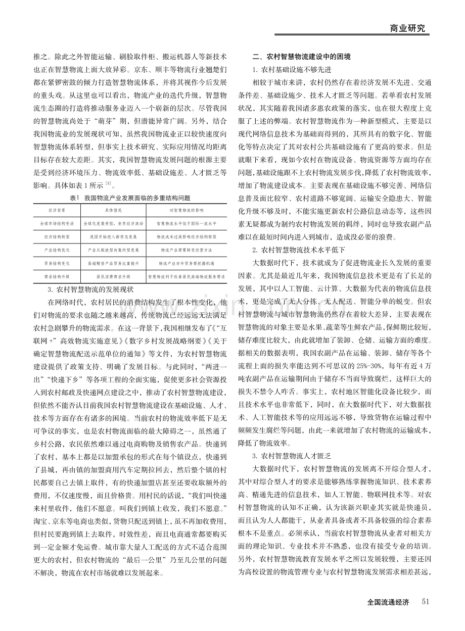 大数据时代农村智慧物流的发展现状研究.pdf_第2页