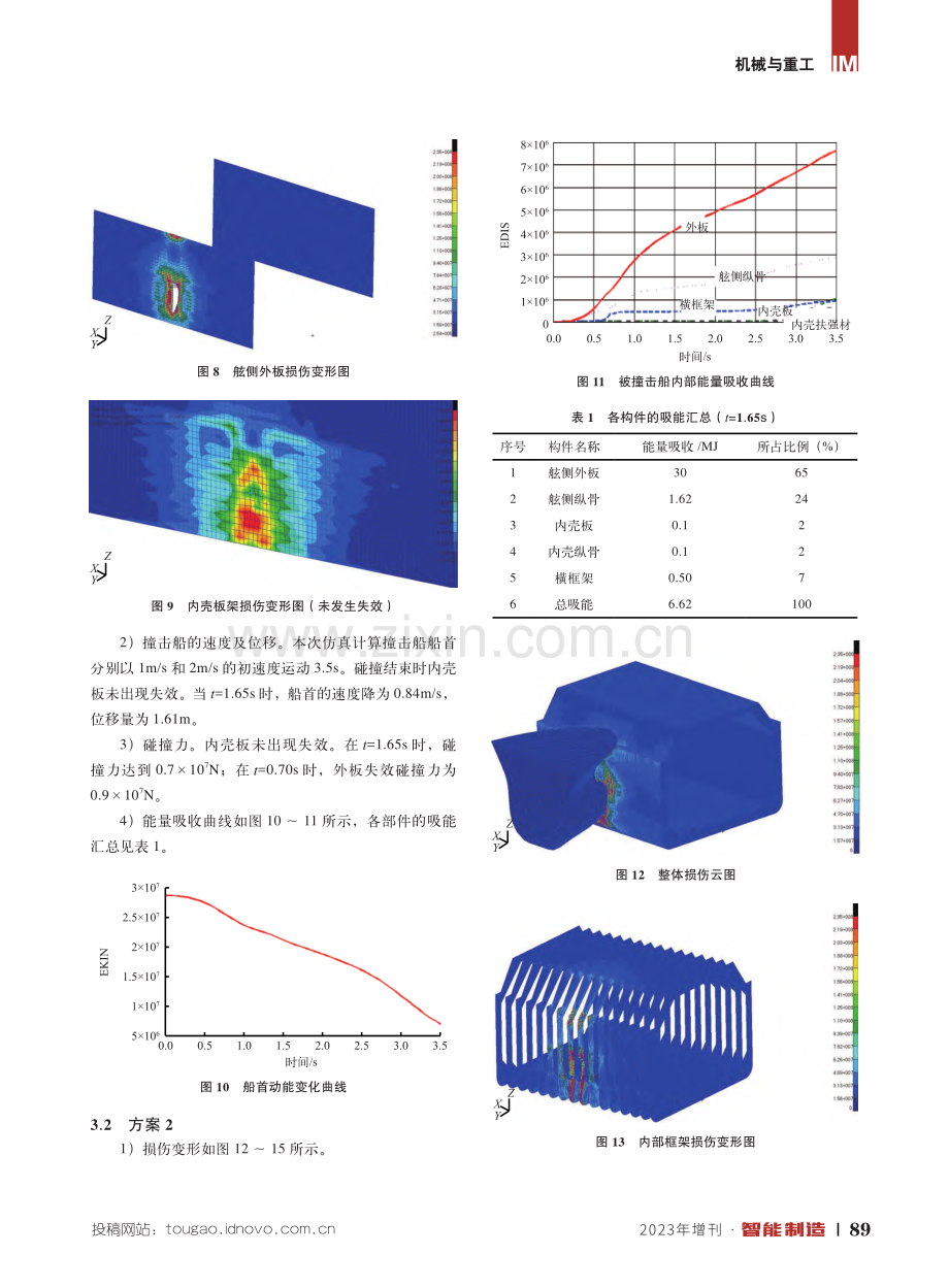 大型液货船舷侧结构耐撞性分析.pdf_第3页