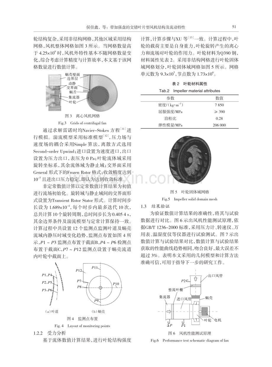 带加强盘的交错叶片型风机结构及流动特性.pdf_第3页