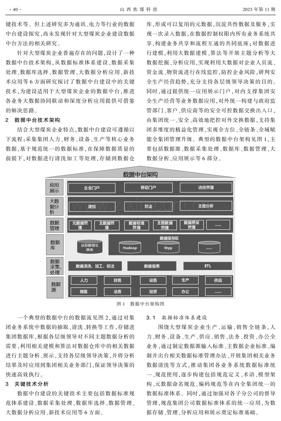 大型煤炭企业数据中台设计方法探究.pdf_第2页