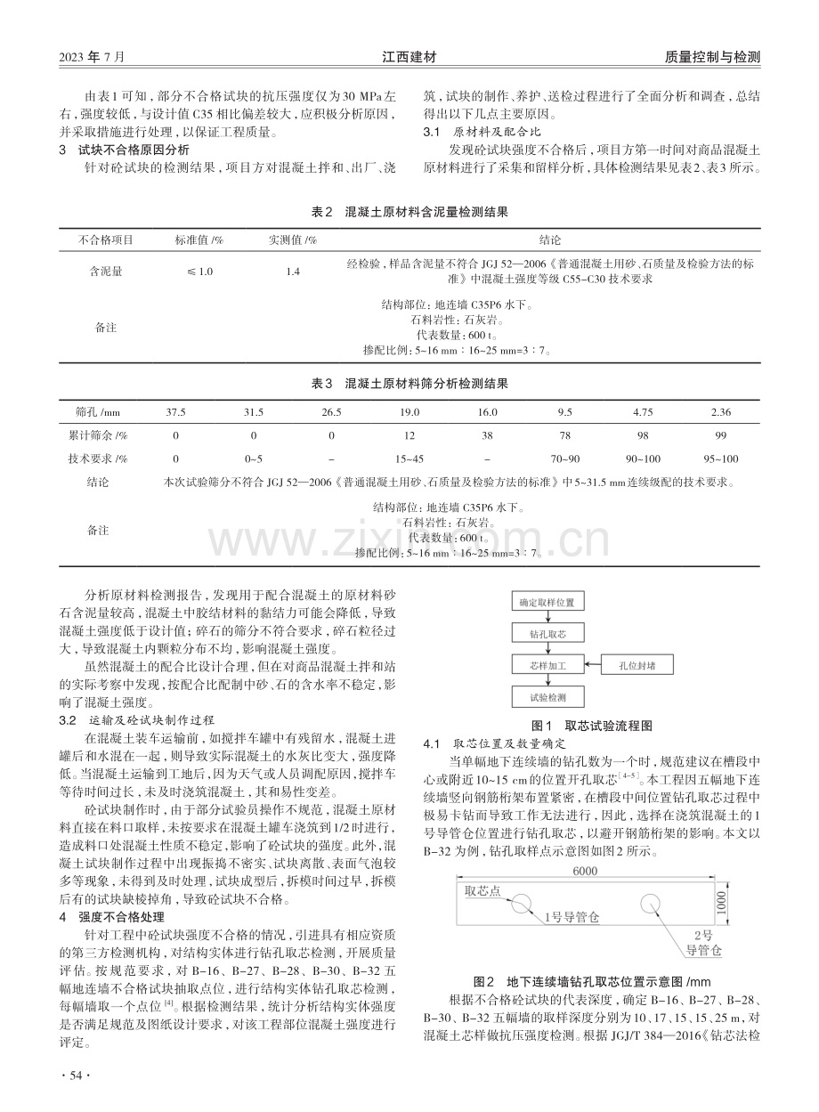 地下连续墙砼试块强度不合格的处理研究.pdf_第2页