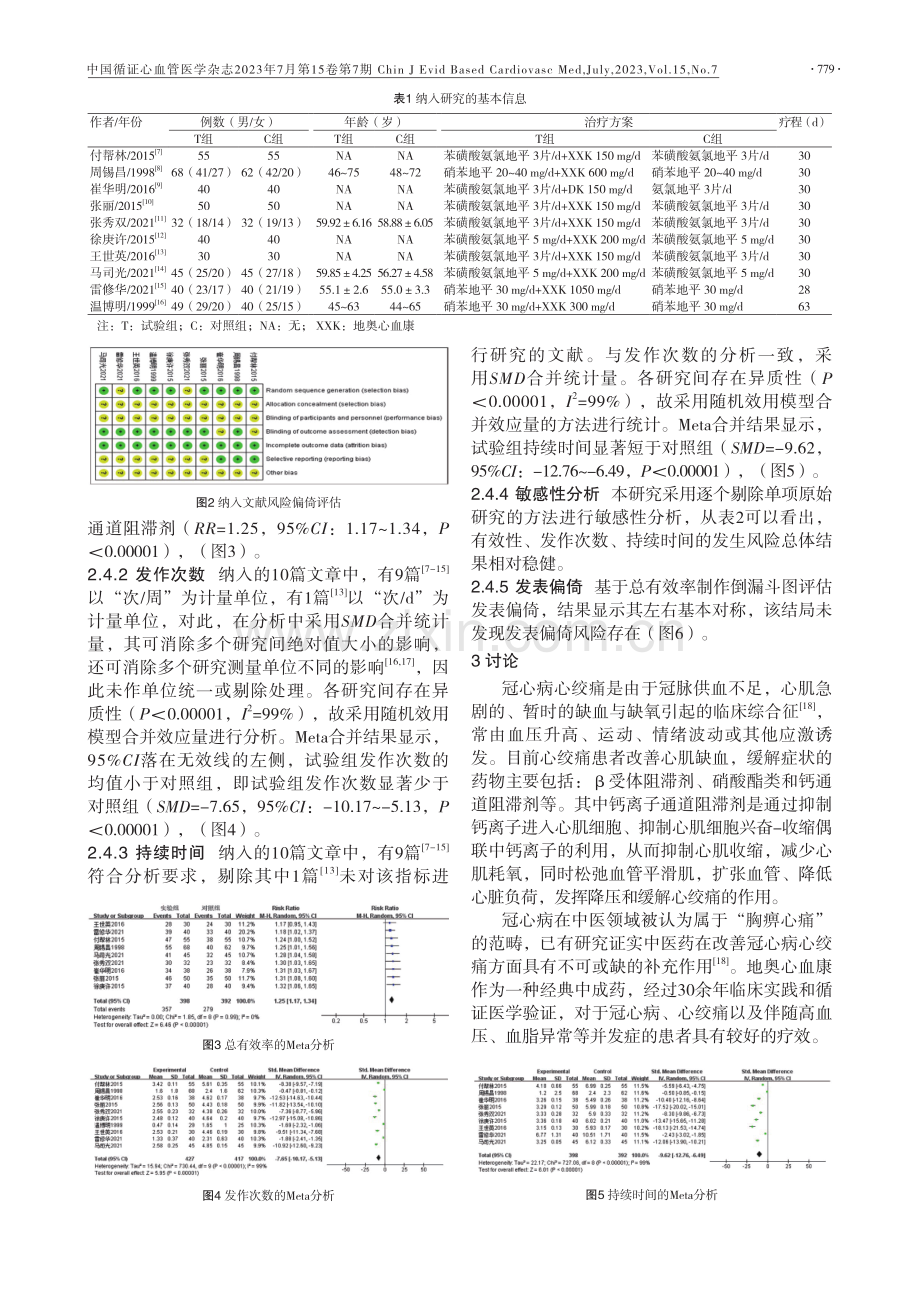 地奥心血康联合钙通道阻滞剂治疗冠心病心绞痛患者疗效的Meta分析.pdf_第3页