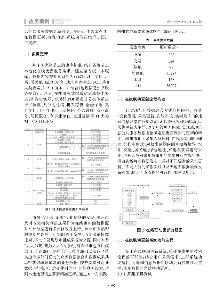 地理信息公共服务平台在线联动更新在嵊州的实践.pdf_第2页