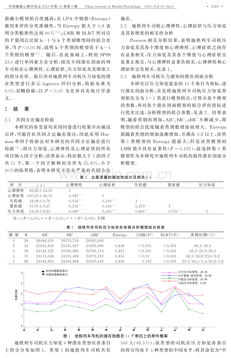 地铁列车司机压力知觉的潜在剖面及影响因素.pdf_第3页