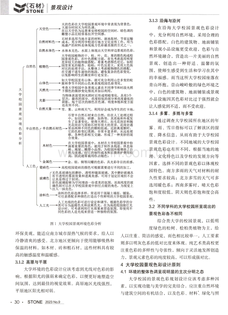 大学校园景观设计中色彩学的应用.pdf_第2页