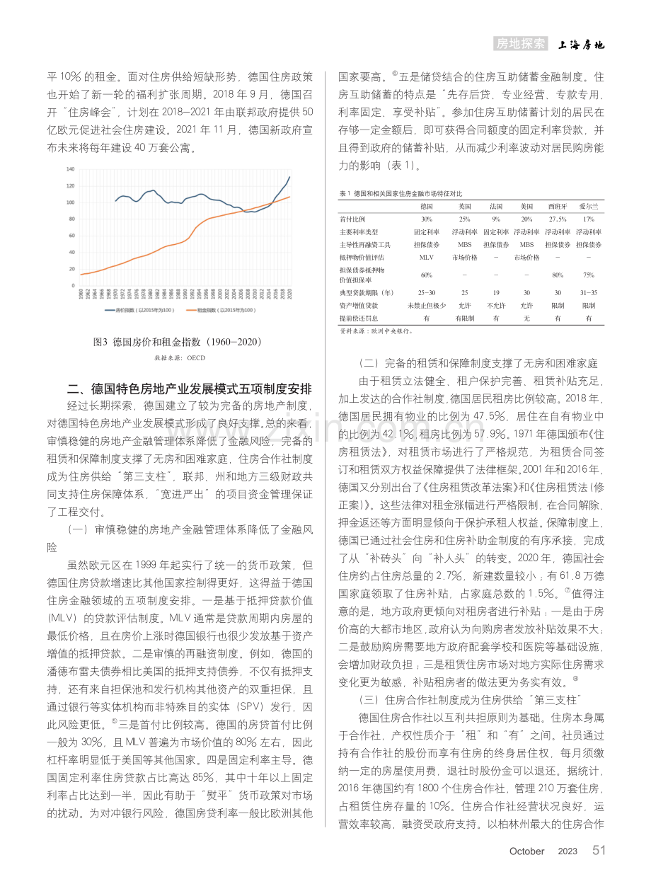 德国房地产业发展模式的启示.pdf_第3页