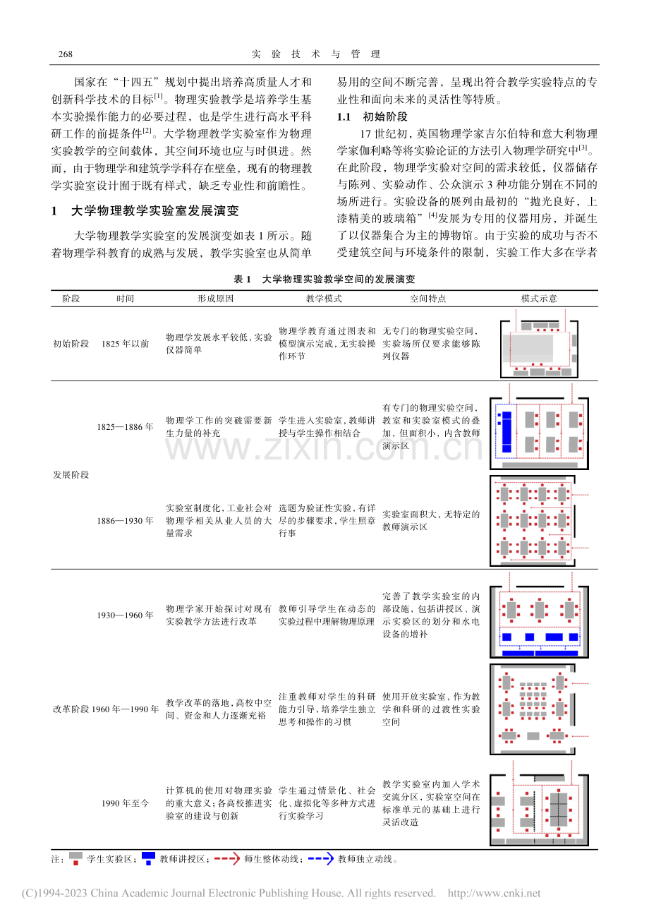 大学物理教学实验室设计研究_赵婉雪.pdf_第2页