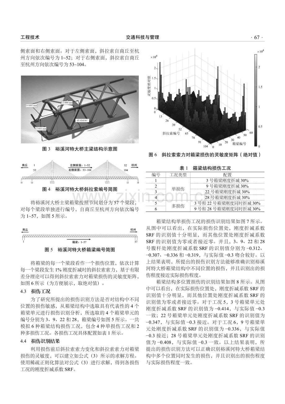 大跨斜拉桥基于索力的结构损伤识别研究.pdf_第3页