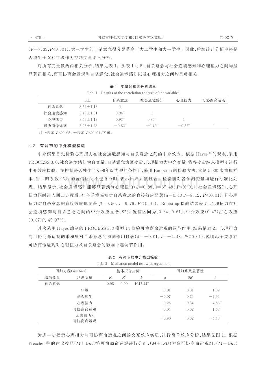 大学生社会逆境感知对自杀意念的影响——心理扭力的中介作用和可协商命运观的调节作用.pdf_第3页