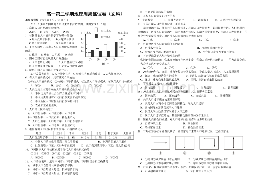 高一第二学期地理周周练试卷文科.doc_第1页