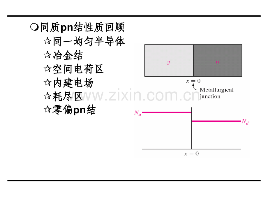 半导体器件之pn结器件.pptx_第2页