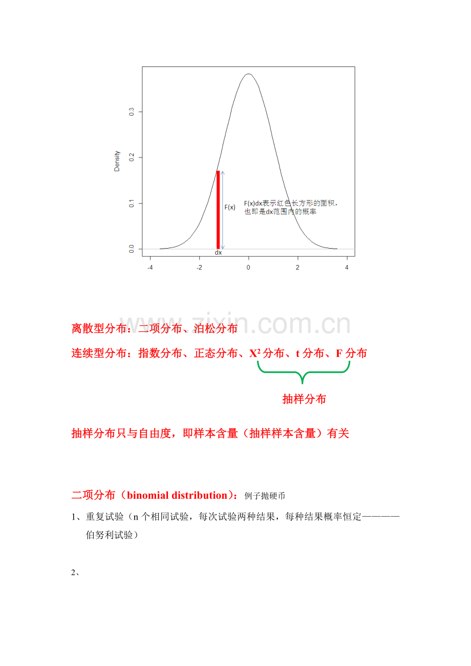 数学分布泊松分布二项分布正态分布均匀分布指数分布生存分析贝叶斯概率公式全概率公式.doc_第2页