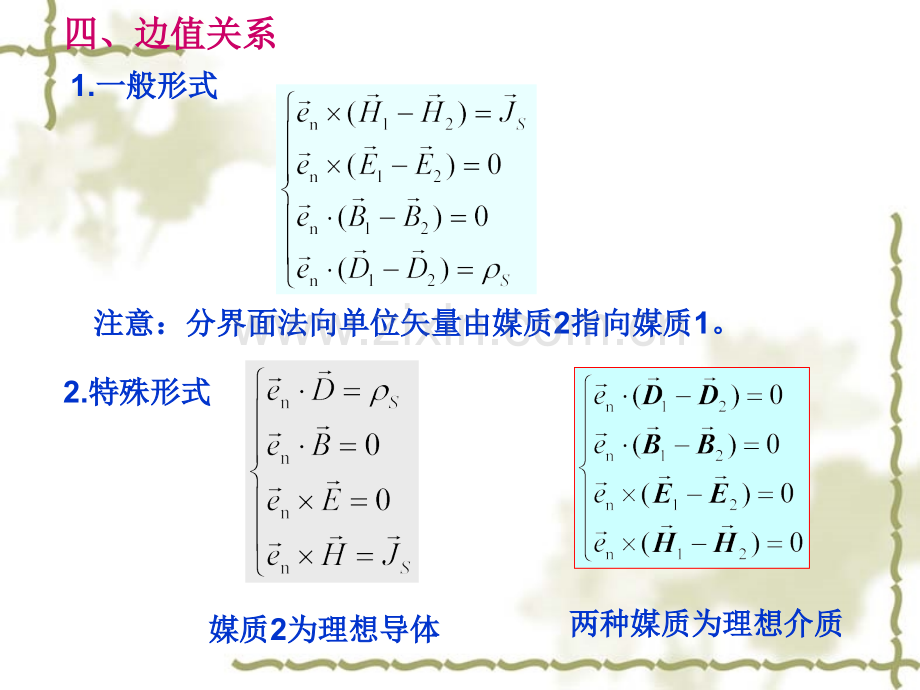 高校电磁场与电磁波必须牢记的公式及定理.pptx_第3页