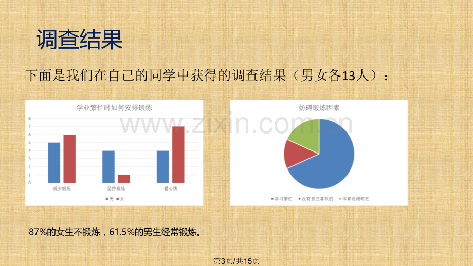 大学生体育锻炼情况研究.pptx_第3页