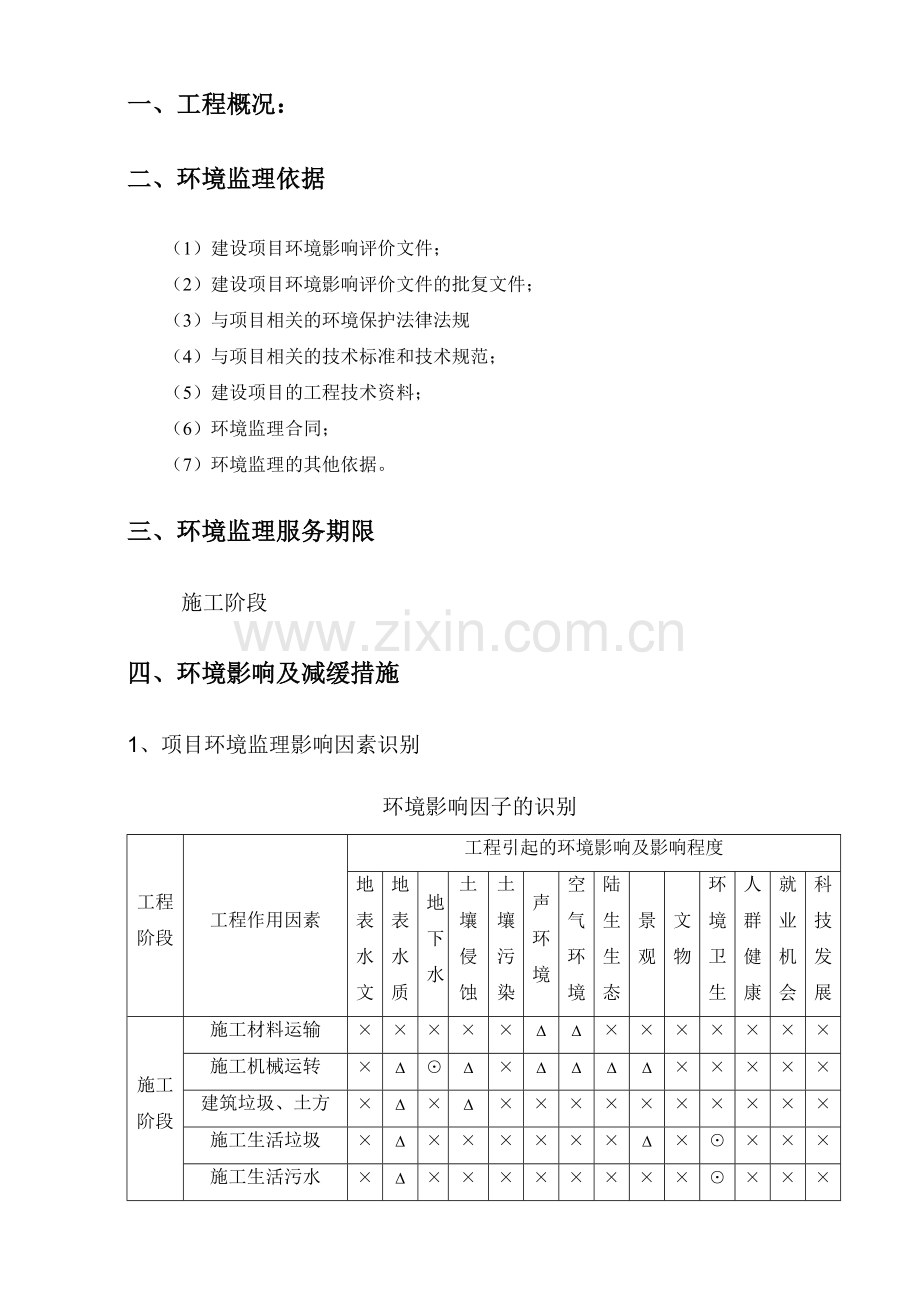 环境监理方案修改版.doc_第2页