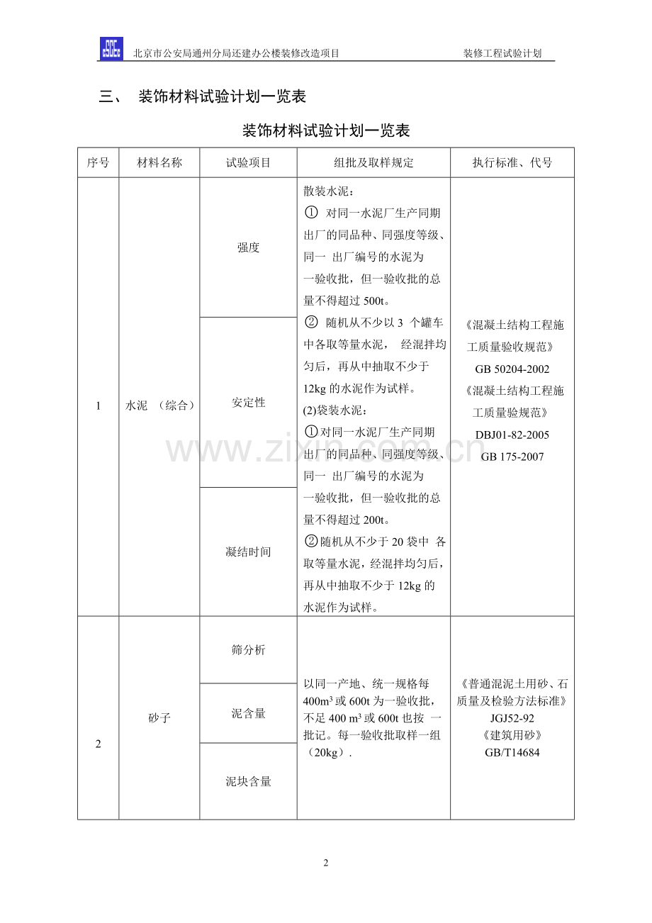 装饰装修材料试验计划.doc_第3页