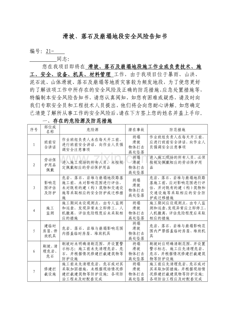 滑坡落石及崩塌地段安全风险告知书DOC.doc_第1页