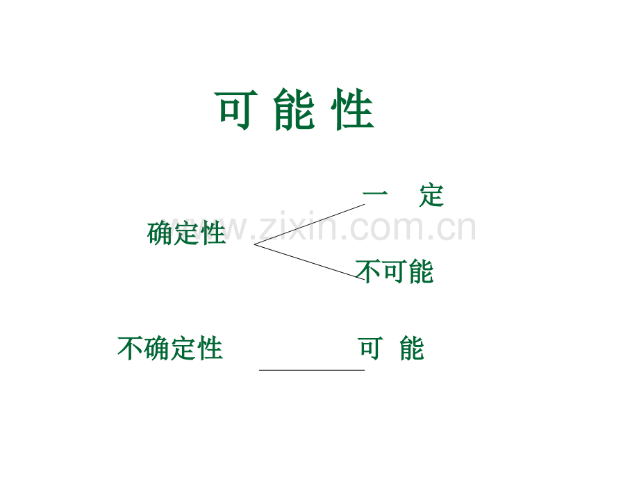 五年级数学上册可能性例.pptx_第3页